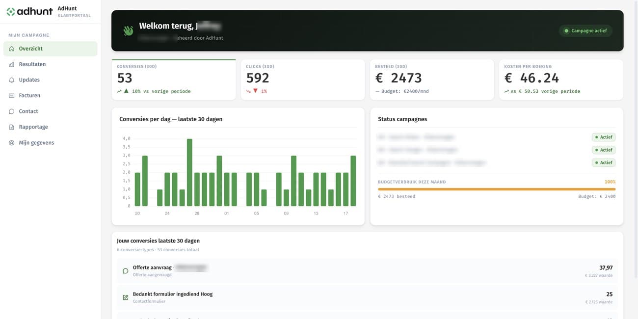 AdHunt klantportaal dashboard